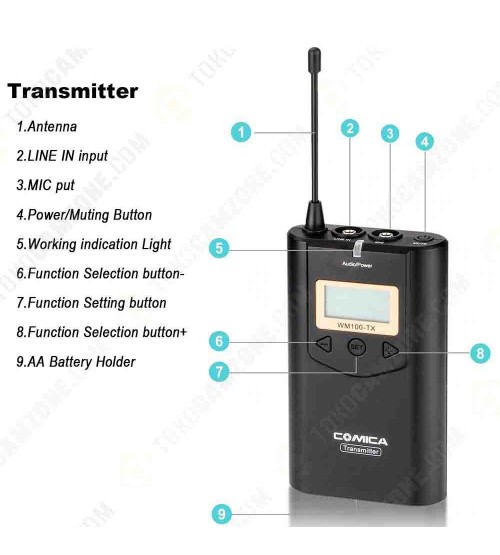 Comica CVM-WM100 Plus UHF 48-Channels Mono/Stereo